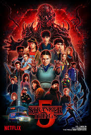 Netflix official poster of Stranger Things season 5 cast 